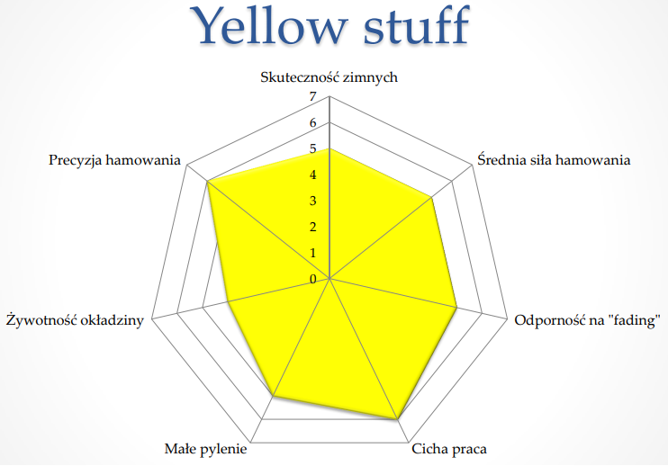 yellow.png