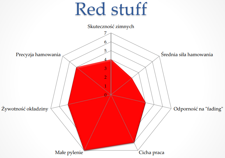red.png