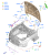 5064141.png
